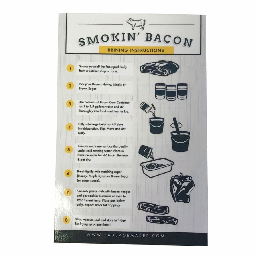 Smokin Bacon Kit - View 2