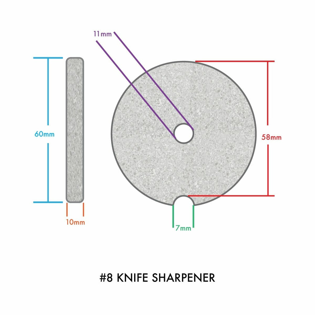 #8 Fine Meat Grinder Knife & Plate Sharpening System - View 6