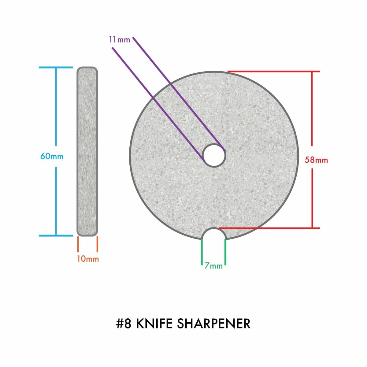 #8 Fine Meat Grinder Knife & Plate Sharpening System - View 6
