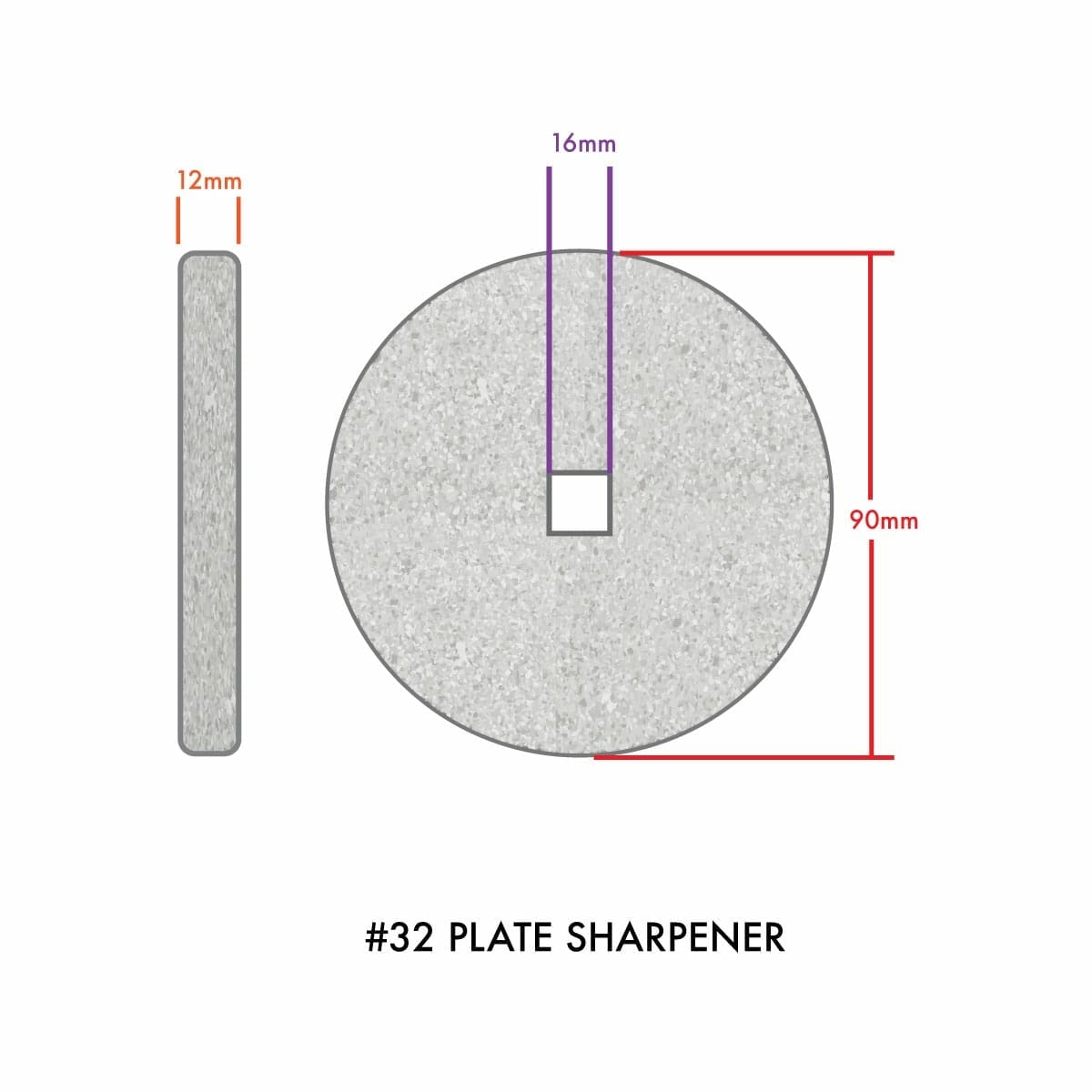 #32 Meat Grinder Knife & Plate Sharpening System, FINE - View 7