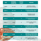 Netting Roll Collection - View 2
